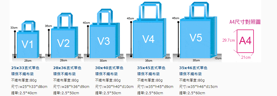 環保袋A款式-直式A4 環保袋A款式-直式A4