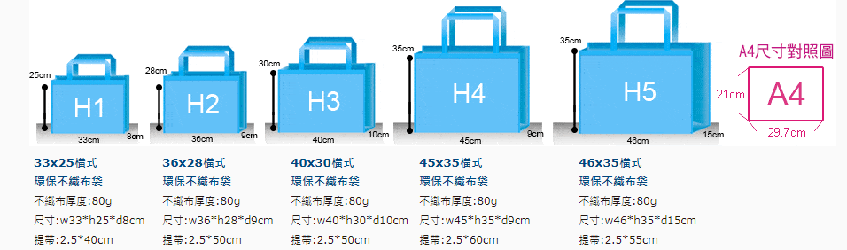 環保袋B款式-橫式A4 環保袋B款式-橫式A4